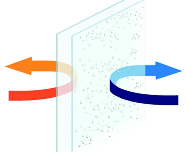 external_condensation