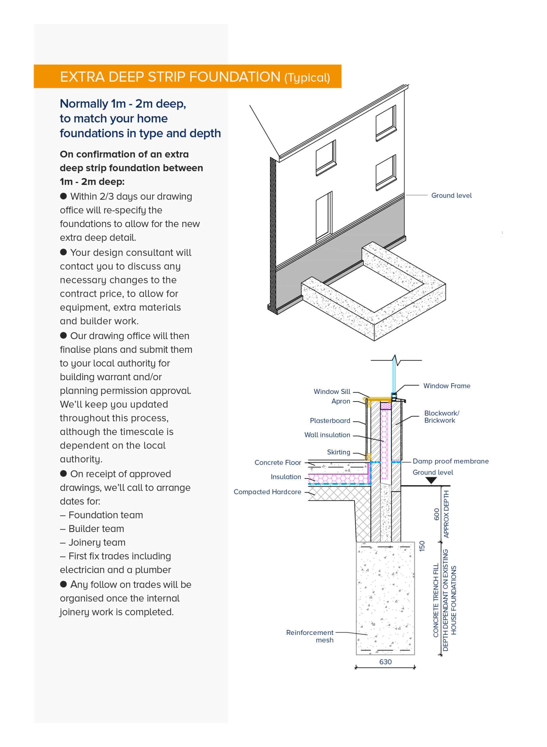 469 - Foundation inspection page 2